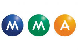 MMA